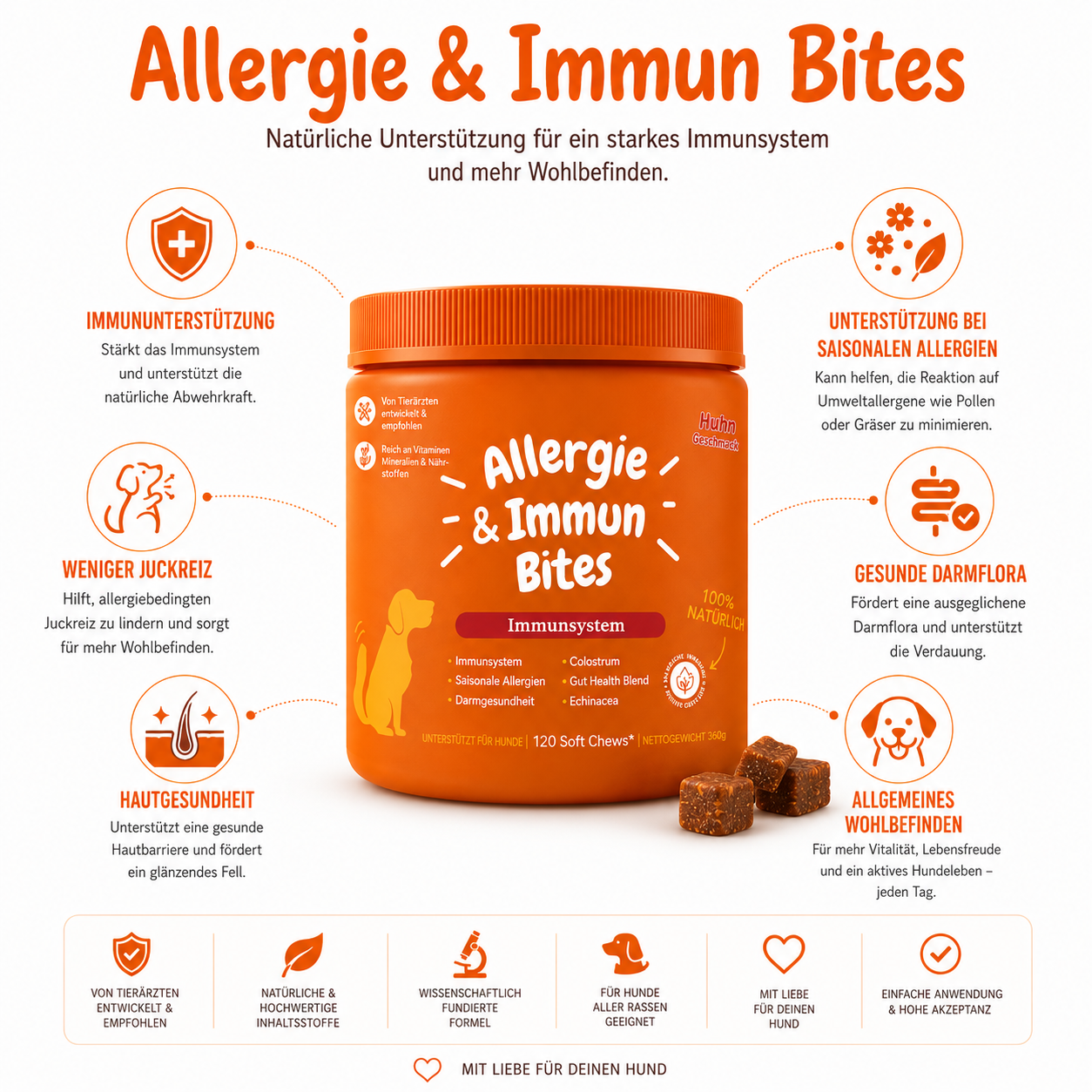 Allergie und Immun Bites