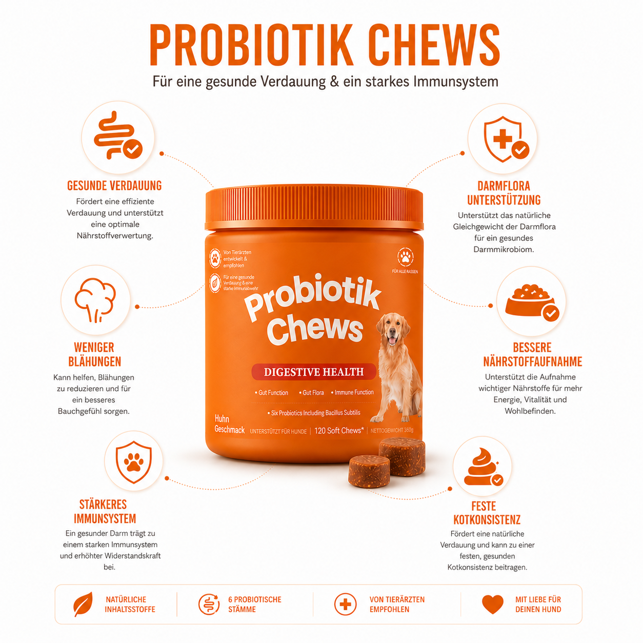 Probiotik Chews